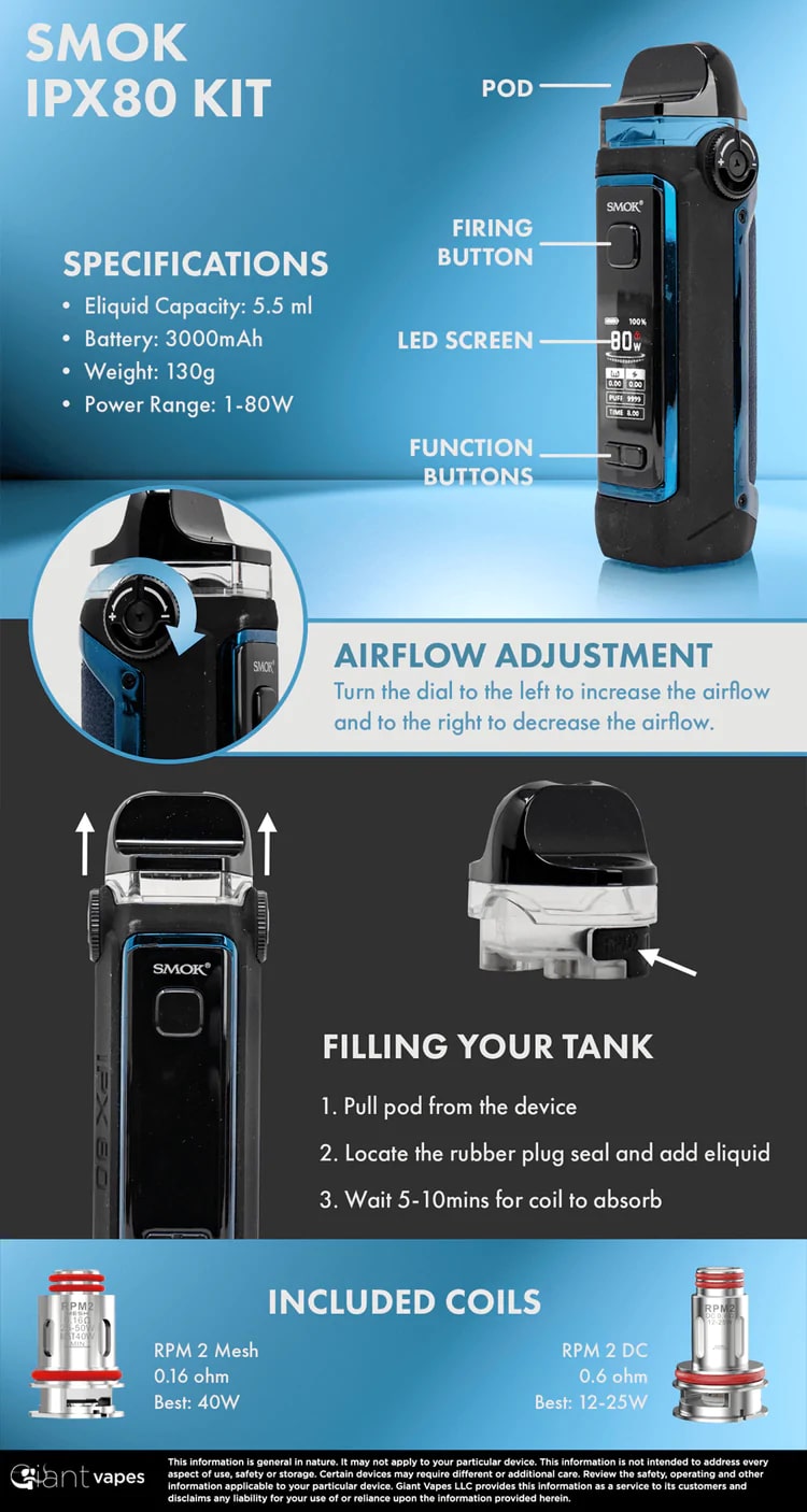 smok ipx80 kit info 1