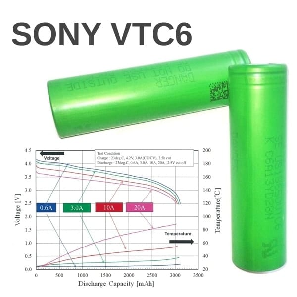 sony vtc6 3000mah