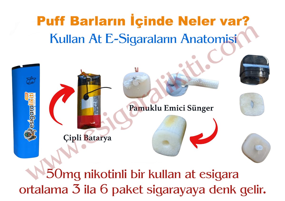puff bar sema