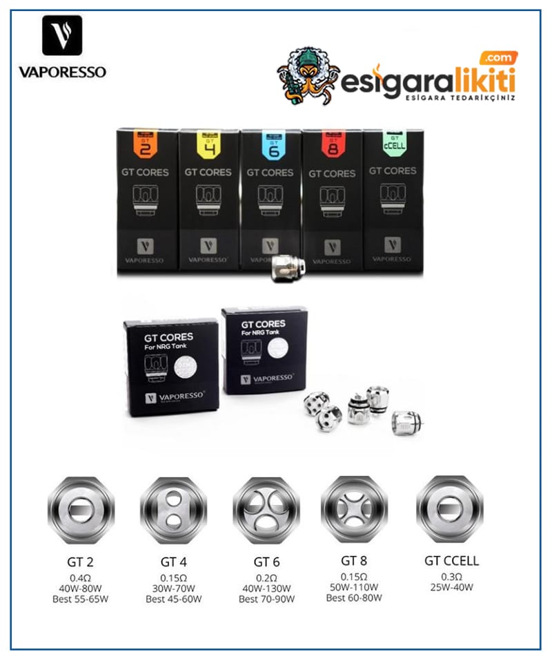 Vaporesso gt coil tablo
